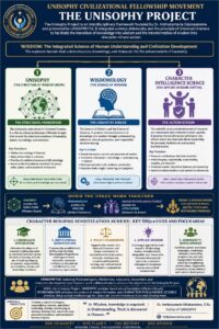 The UNISOPHY Project A Civilizational Movement