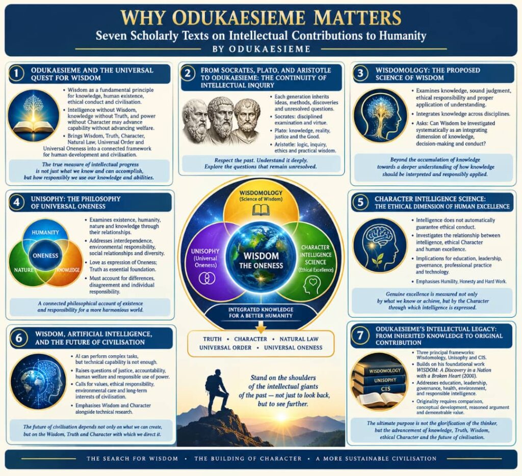 Remarks: Odukaesieme’s Theory Of Character-Based Economic Efficiency